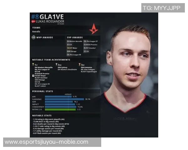 CSGO心理素质排行榜V5表现出色荣登第8名引发玩家热议